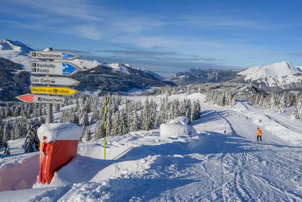 Snow Guarantee Insurance with Chalets1066